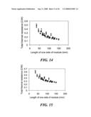 Thermal management system for LED array diagram and image