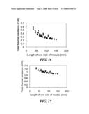 Thermal management system for LED array diagram and image