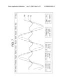 CLEAN INPUT UPS WITH FAST RECTIFIER CONTROL AND IMPROVED BATTERY LIFE diagram and image