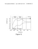 Processing Systems and Methods for Molecular Memory diagram and image