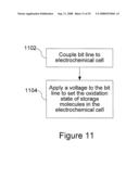 Processing Systems and Methods for Molecular Memory diagram and image