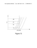 Processing Systems and Methods for Molecular Memory diagram and image