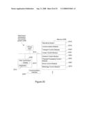 Processing Systems and Methods for Molecular Memory diagram and image