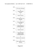 Processing Systems and Methods for Molecular Memory diagram and image