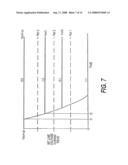 ELECTRICALLY ALTERABLE NON-VOLATILE MEMORY WITH N-BITS PER CELL diagram and image