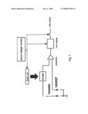 DEVICE AND METHOD FOR INTERNAL VOLTAGE MONITORING diagram and image