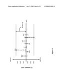 DEVICE THRESHOLD CALIBRATION THROUGH STATE DEPENDENT BURNIN diagram and image