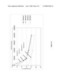 DEVICE THRESHOLD CALIBRATION THROUGH STATE DEPENDENT BURNIN diagram and image