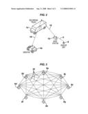 Systems and Methods for Seismic Data Acquisition Employing Asynchronous, Decoupled Data Sampling and Transmission diagram and image