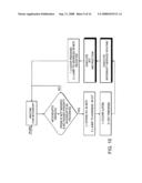 Software programmable timing architecture diagram and image