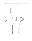 Methods and Apparatus for Formatting and Tracking Information for Three-Dimensional Storage Medium diagram and image