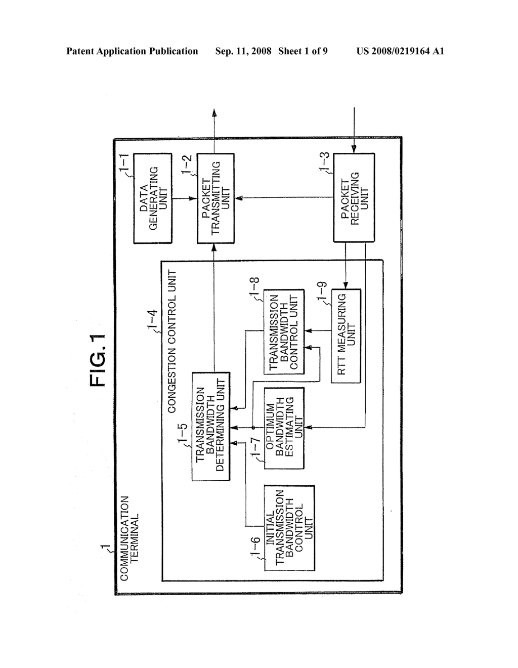 COMMUNICATION TERMINAL WHICH PERFORM LOW-DELAY COMMUNICATION - diagram, schematic, and image 02