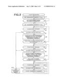 COMMUNICATION TERMINAL WHICH PERFORM LOW-DELAY COMMUNICATION diagram and image