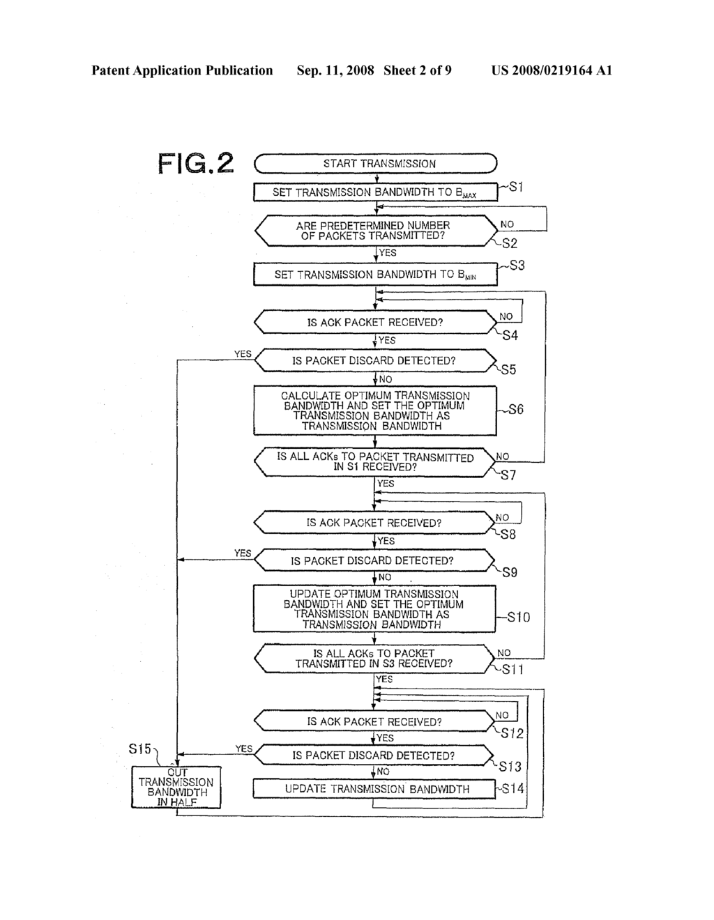 COMMUNICATION TERMINAL WHICH PERFORM LOW-DELAY COMMUNICATION - diagram, schematic, and image 03