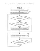 COMMUNICATION TERMINAL WHICH PERFORM LOW-DELAY COMMUNICATION diagram and image