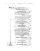 COMMUNICATION TERMINAL WHICH PERFORM LOW-DELAY COMMUNICATION diagram and image