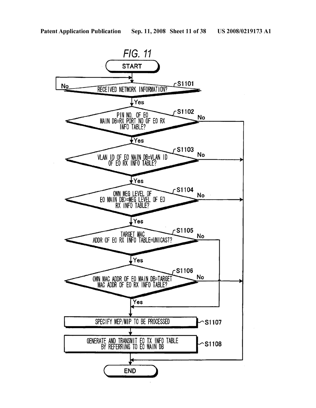 NETWORK TEST APPARATUS, NETWORK TEST METHOD AND NETWORK TEST PROGRAM - diagram, schematic, and image 12