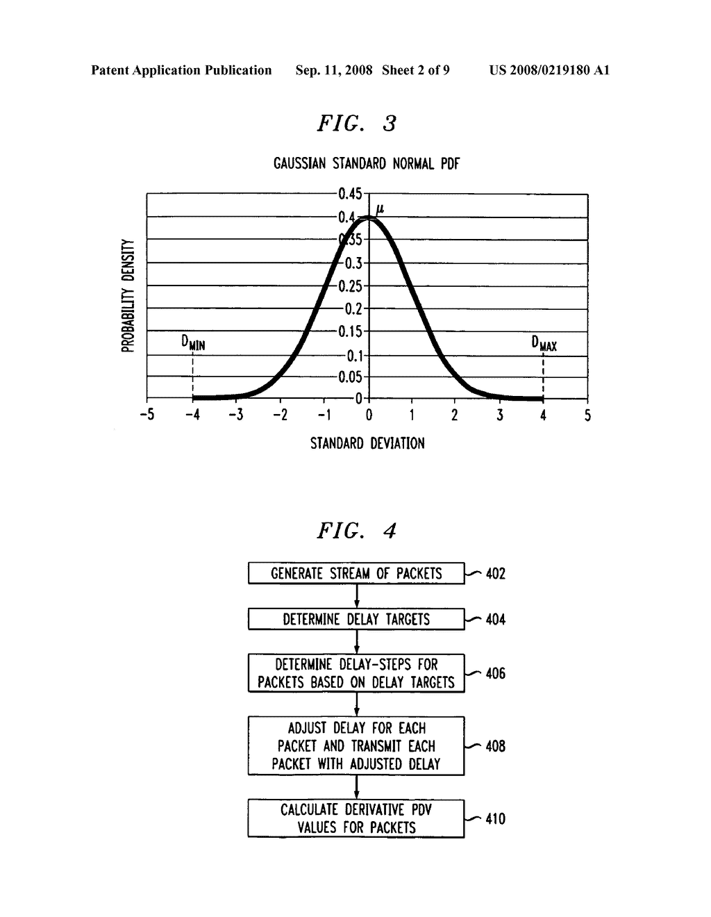 Derivative packet delay variation as a metric for packet timing recovery stress testing - diagram, schematic, and image 03