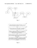 Switch method for ensuring communication continuity in mobile communication system diagram and image