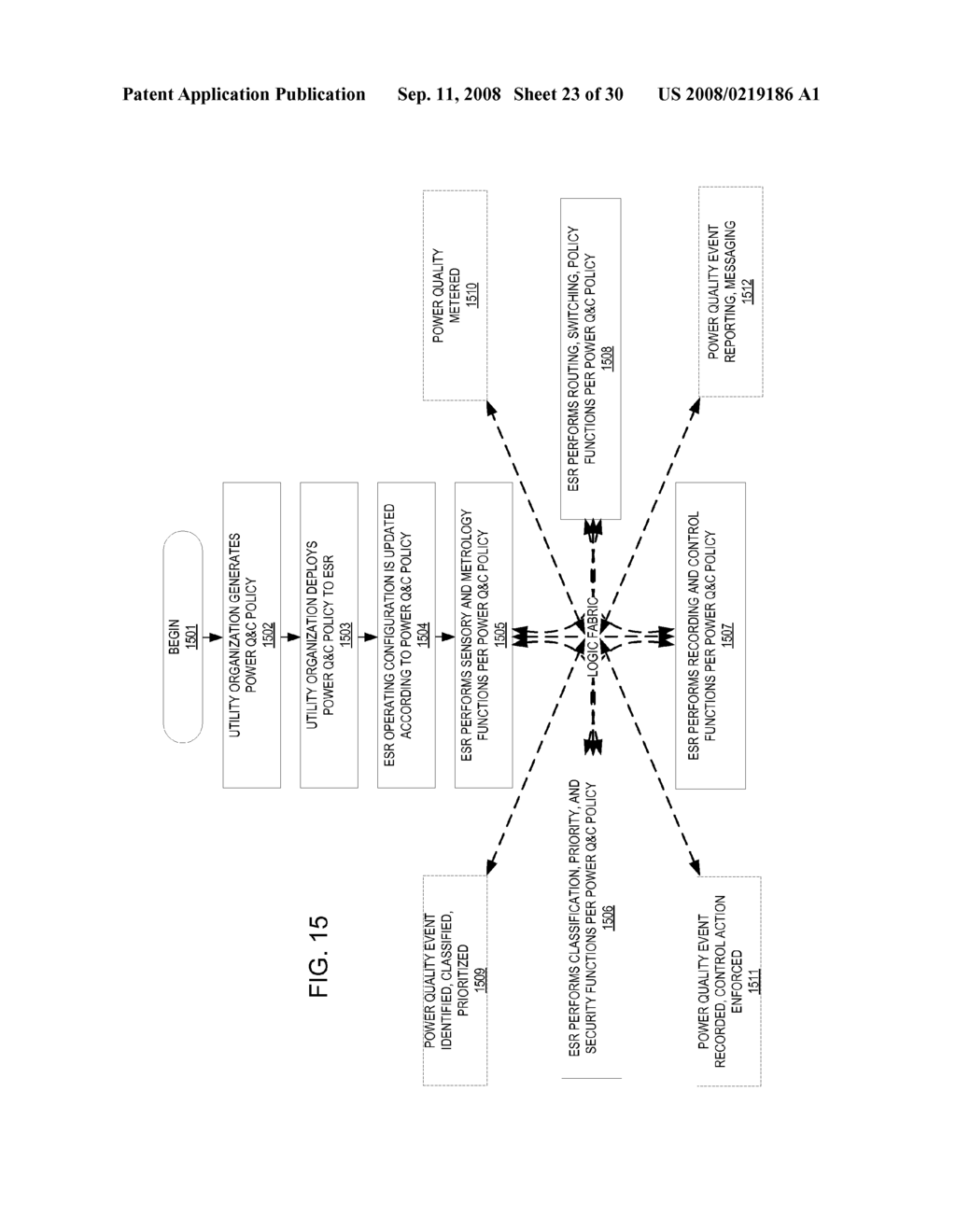 ENERGY SWITCH ROUTER - diagram, schematic, and image 24