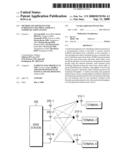 METHOD AND APPARATUS FOR SCHEDULING MULTIPLE USERS IN A COMMUNICATION SYSTEM diagram and image