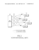 METHOD AND APPARATUS FOR SCHEDULING MULTIPLE USERS IN A COMMUNICATION SYSTEM diagram and image