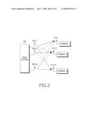 METHOD AND APPARATUS FOR SCHEDULING MULTIPLE USERS IN A COMMUNICATION SYSTEM diagram and image