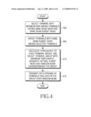 METHOD AND APPARATUS FOR SCHEDULING MULTIPLE USERS IN A COMMUNICATION SYSTEM diagram and image