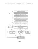 Low Power Data Streaming diagram and image