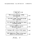 WCDMA device and method for discontinuous reception for power saving in idle mode and flexible monitoring of neighboring cells diagram and image