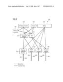 COMMUNICATION NETWORK UNIT AND METHOD FOR EXCHANGING CAPABILITY INFORMATION diagram and image