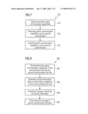 COMMUNICATION NETWORK UNIT AND METHOD FOR EXCHANGING CAPABILITY INFORMATION diagram and image