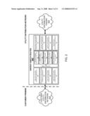 POLICY-BASED UTILITY NETWORKING diagram and image