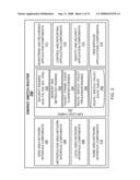 POLICY-BASED UTILITY NETWORKING diagram and image