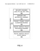 POLICY-BASED UTILITY NETWORKING diagram and image