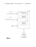 MODELLING SERVICE FLOWS IN DYNAMIC ACCESS DOMAINS diagram and image