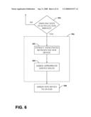 MODELLING SERVICE FLOWS IN DYNAMIC ACCESS DOMAINS diagram and image