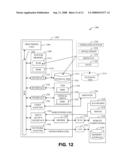 MODELLING SERVICE FLOWS IN DYNAMIC ACCESS DOMAINS diagram and image