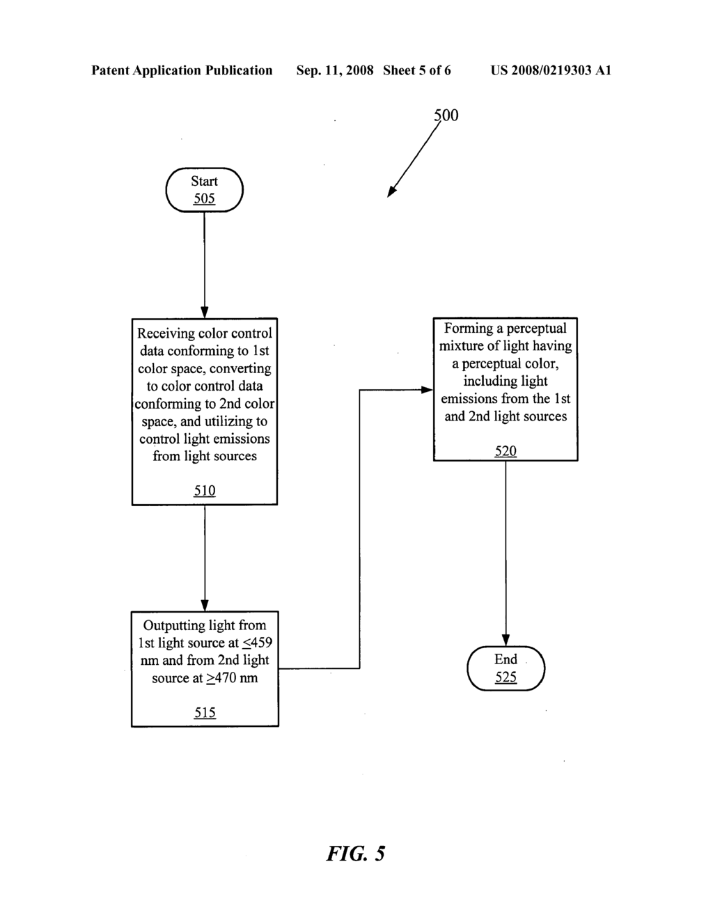 Color mixing light source and color control data system - diagram, schematic, and image 06