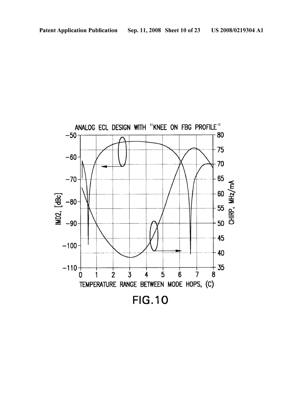 ANALOG EXTERNAL CAVITY LASER - diagram, schematic, and image 11