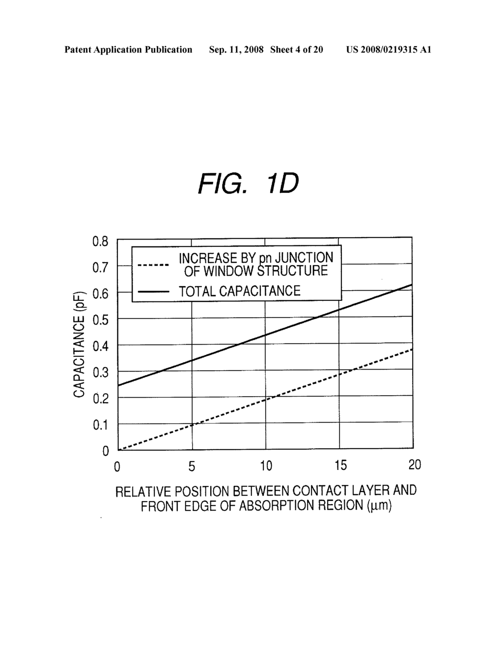 Semiconductor Optical Device and Manufacturing Method Thereof - diagram, schematic, and image 05