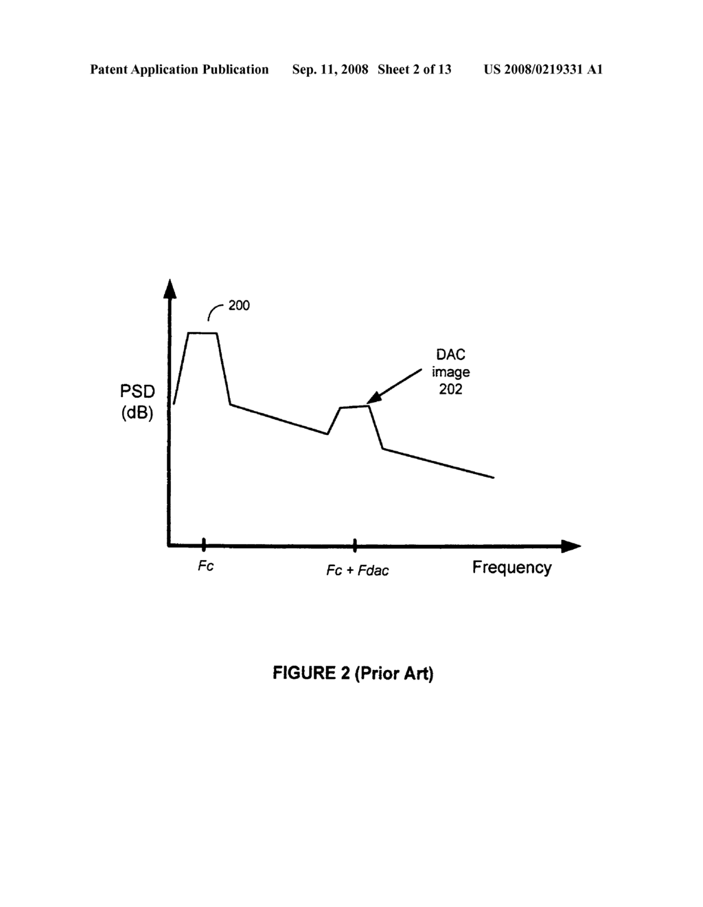 Methods and apparatus for reducing the effects of DAC images in radio frequency transceivers - diagram, schematic, and image 03