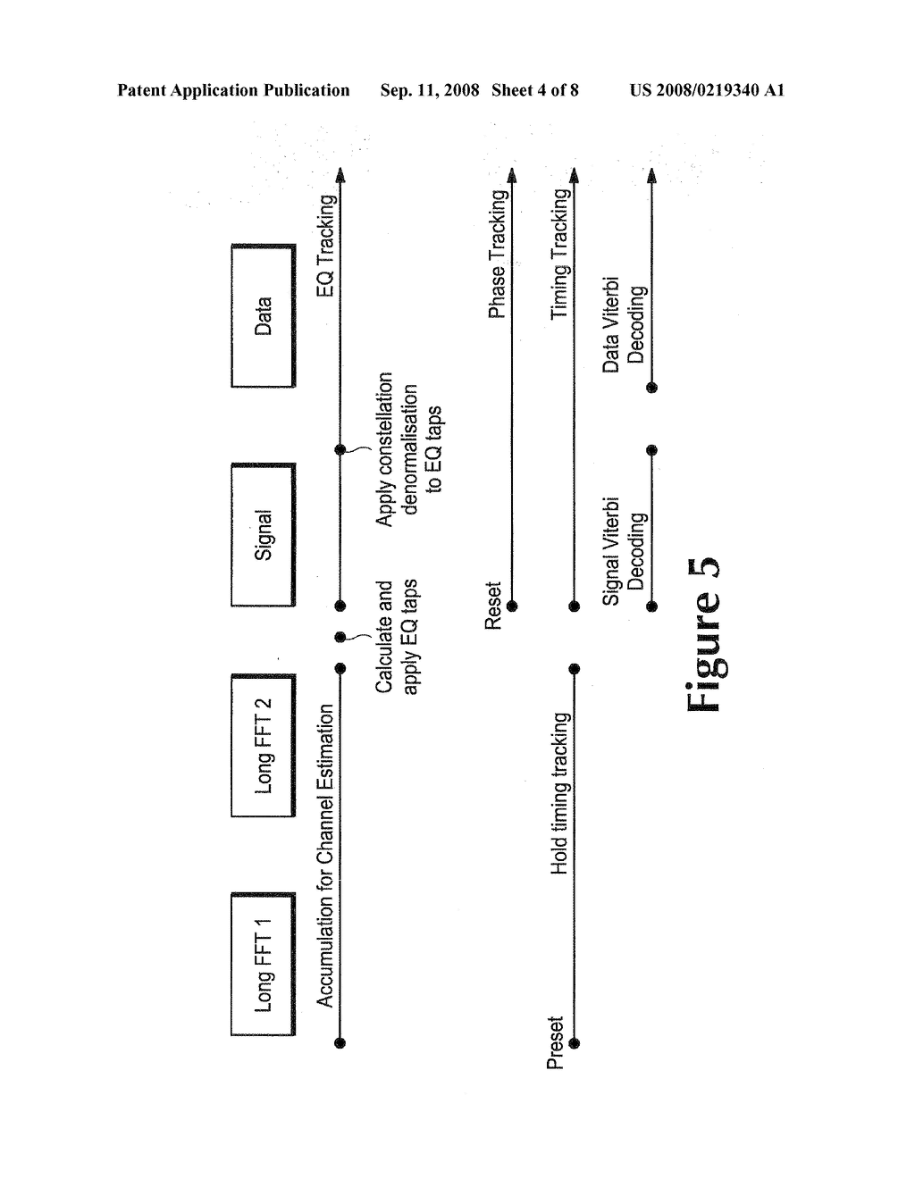 FREQUENCY DOMAIN EQUALIZER FOR WIRELESS COMMUNICATIONS SYSTEM - diagram, schematic, and image 05