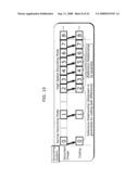 MOVING PICTURE CODING METHOD, MOVING PICTURE DECODING METHOD, MOVING PICTURE CODING DEVICE, AND MOVING PICTURE DECODING DEVICE diagram and image