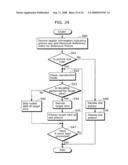 MOVING PICTURE CODING METHOD, MOVING PICTURE DECODING METHOD, MOVING PICTURE CODING DEVICE, AND MOVING PICTURE DECODING DEVICE diagram and image