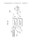 MOVING PICTURE CODING METHOD, MOVING PICTURE DECODING METHOD, MOVING PICTURE CODING DEVICE, AND MOVING PICTURE DECODING DEVICE diagram and image