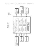 MOVING PICTURE CODING METHOD, MOVING PICTURE DECODING METHOD, MOVING PICTURE CODING DEVICE, AND MOVING PICTURE DECODING DEVICE diagram and image