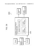 MOVING PICTURE CODING METHOD, MOVING PICTURE DECODING METHOD, MOVING PICTURE CODING DEVICE, AND MOVING PICTURE DECODING DEVICE diagram and image