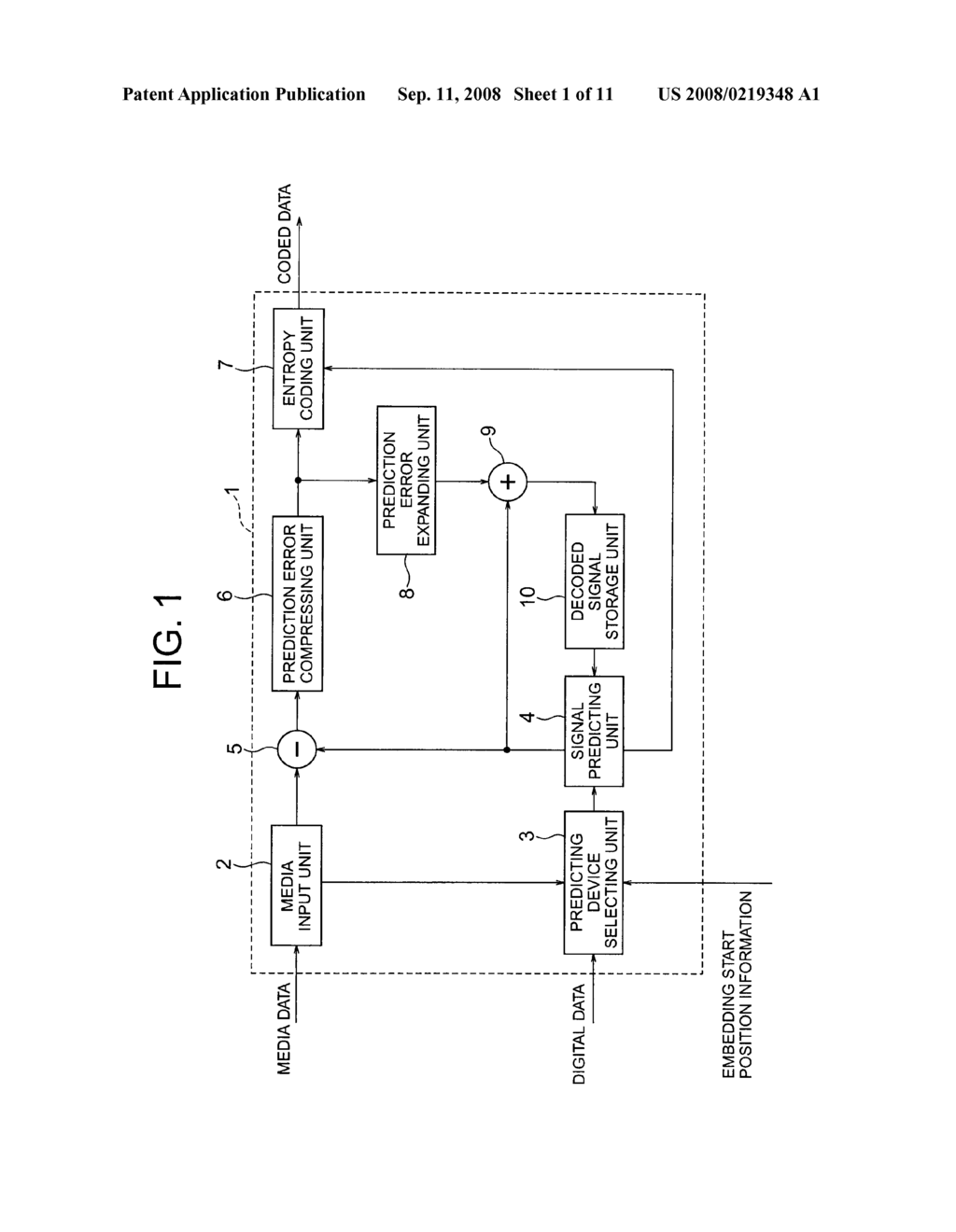 DATA EMBEDDING APPARATUS, DATA EXTRACTING APPARATUS, DATA EMBEDDING METHOD, AND DATA EXTRACTING METHOD - diagram, schematic, and image 02