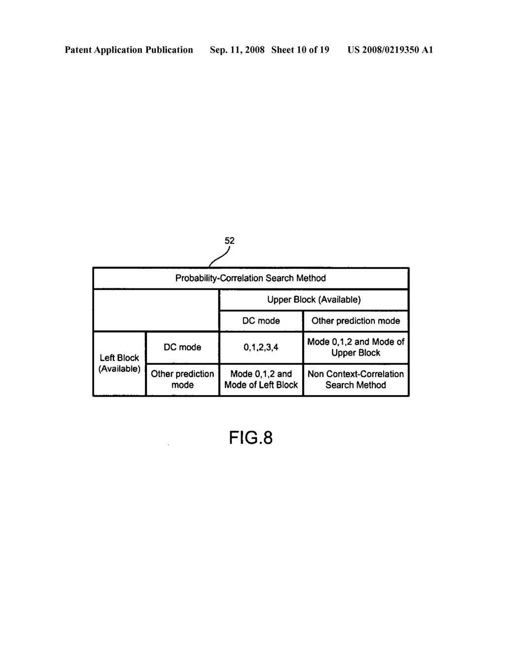 H.264/AVC intra coding algorithms having quality scalability - diagram, schematic, and image 11